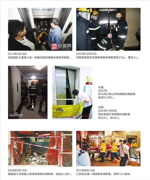电梯泡芙短视频导航仪