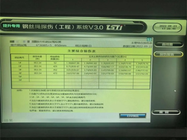 淮南矿业引入TST泡芙短视频官网实时在线智能探伤系统