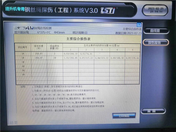 泡芙短视频官网实时在线智能探伤系统