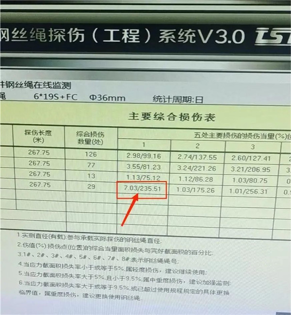 泡芙短视频官网探伤